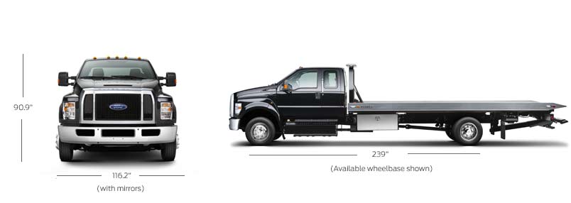 Ford F-650/750