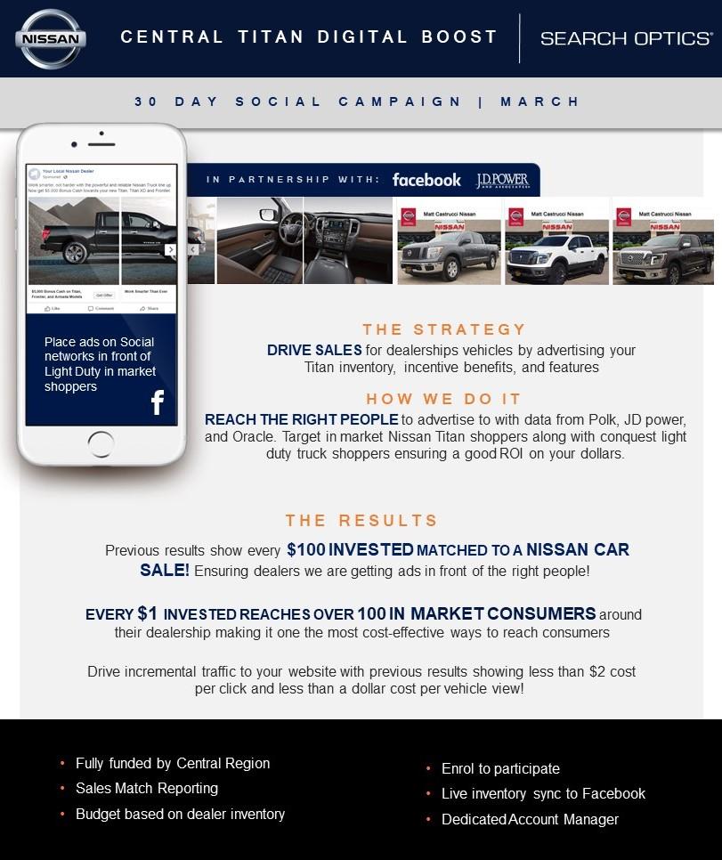 2020 Nissan Titan Central Region Digital Boost