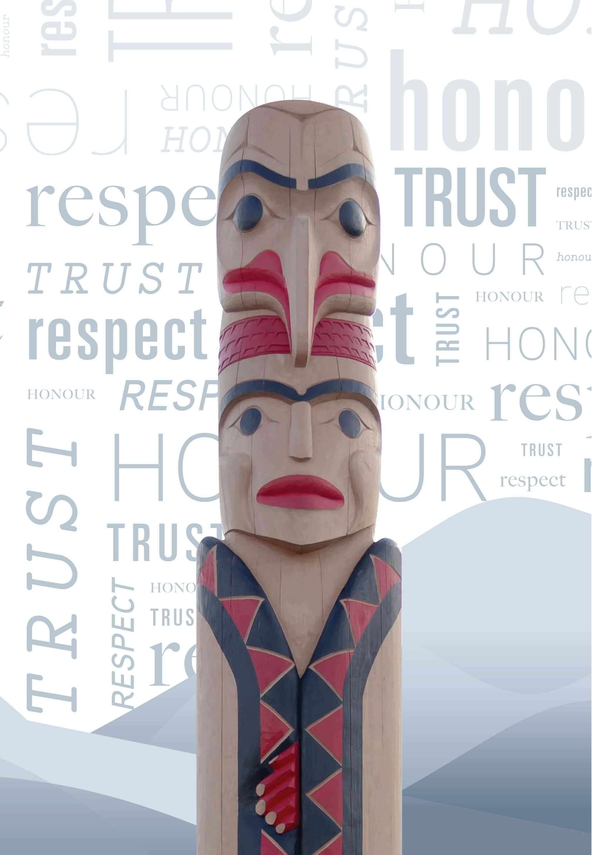 First Nations Finance Team First Nations Finance Team