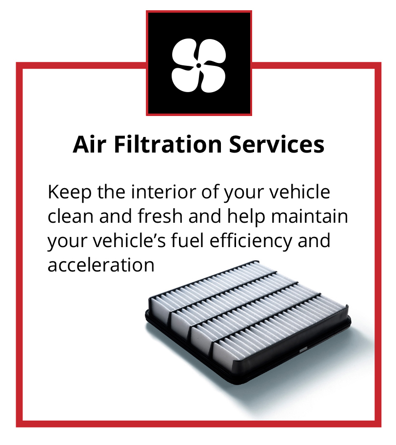 Air Filtration Air Filtration