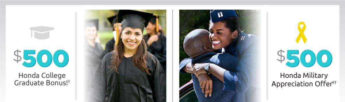 Gradute and Military Bonus Gradute and Military Bonus