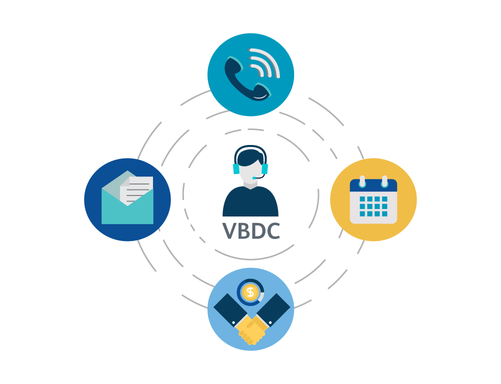 vbdc vbdc