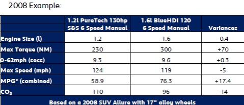 2008 example 3 2008 example 3
