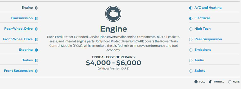 Ford Engine Protect Service Plan BaseCARE Coverage