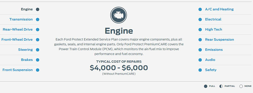 Ford Engine Protect Service Plan PremiumCARE Coverage