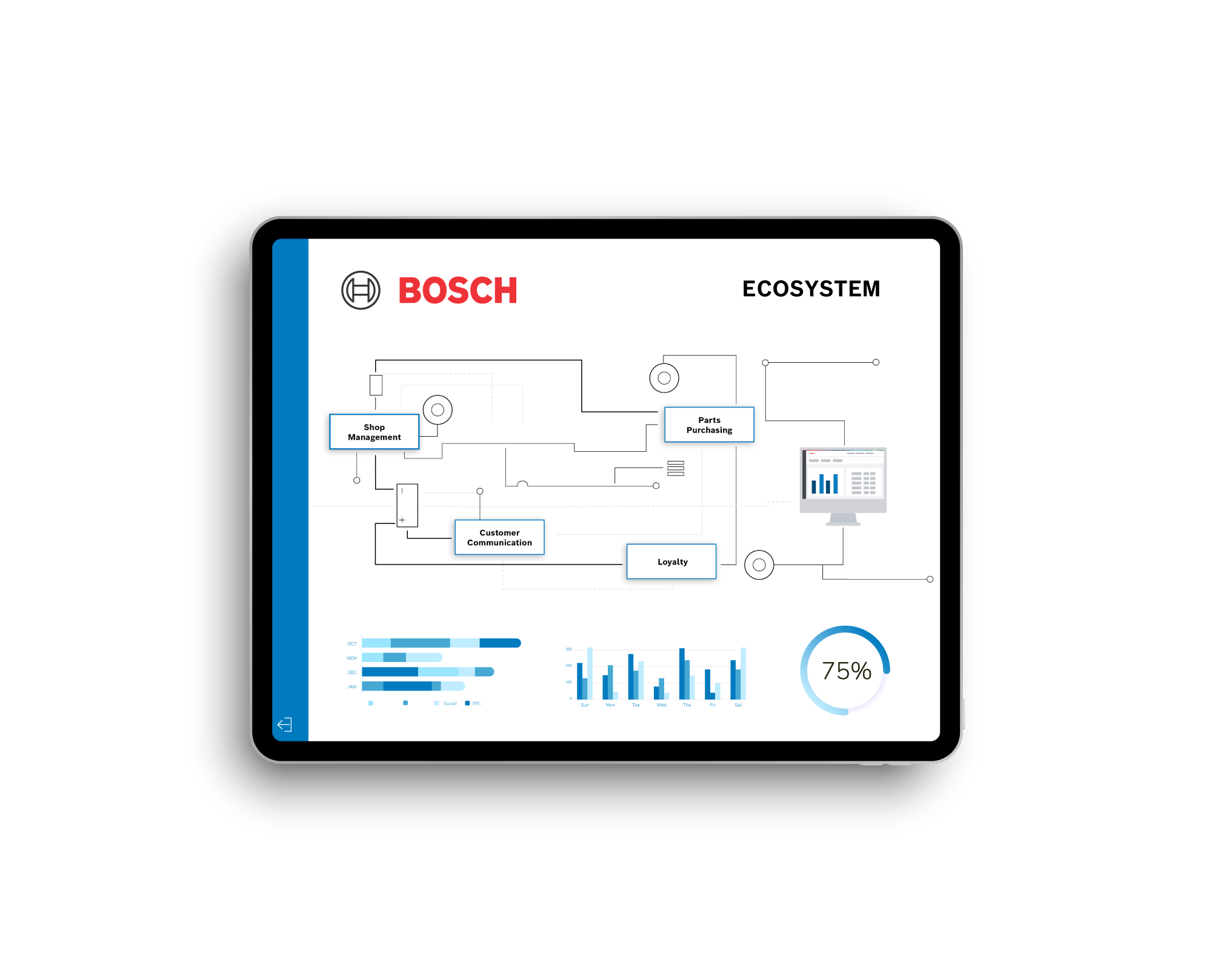 Bosch Auto Service up-to-date technology allows your shop to run at peak performance. 