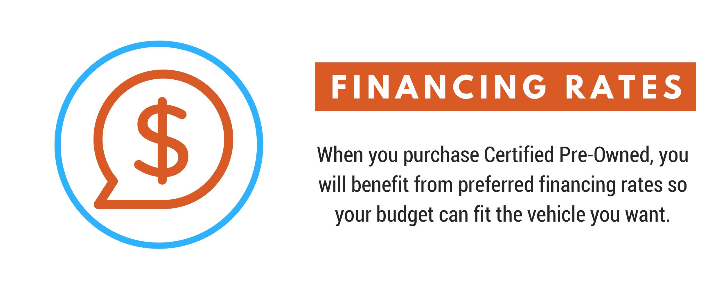 FinanceImage FinanceImage
