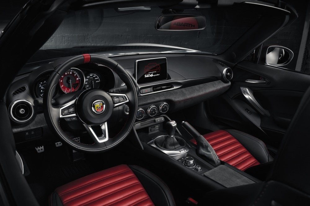 Abarth 124 Spider Review Abarth 124 Spider Review