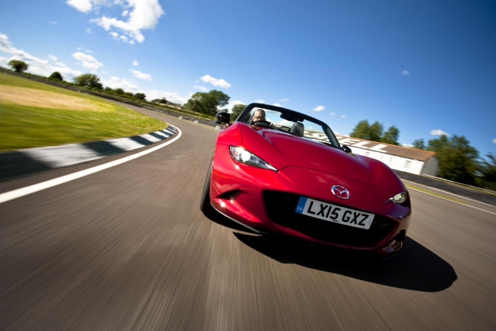 Top Cars Tested Top Cars Tested