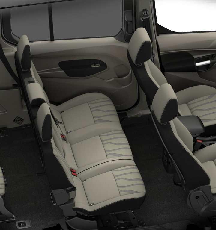 2018 Transit Connect Perf 2018 Transit Connect Perf