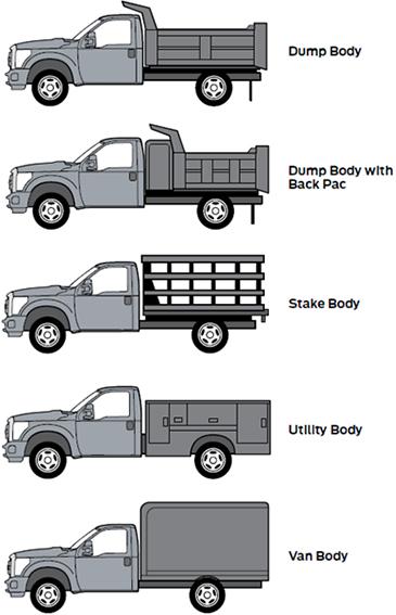 Chassis Cabs