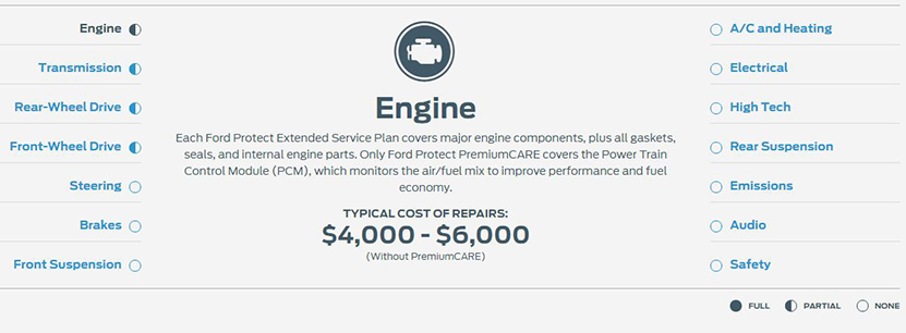Extended Warranty Plan | PowertrainCARE | South Bay Ford Commercial