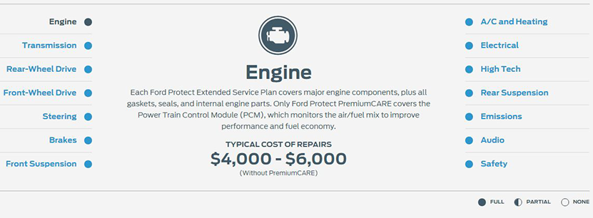 Extended Warranty Plan | PremiumCARE | South Bay Ford Commercial