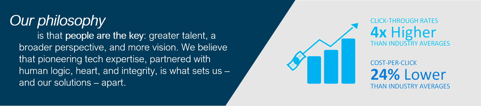 Our Philosophy is that people are the key. 