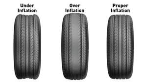 tyre maintenance tyre maintenance