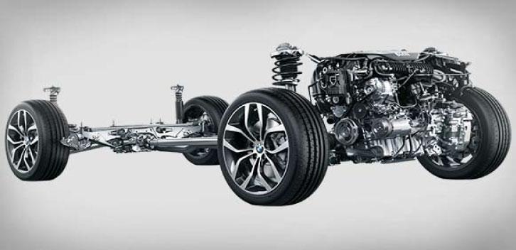 X1 Intelligent Chassis X1 Intelligent Chassis