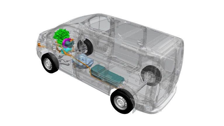 The future of commercial vehicles The future of commercial vehicles